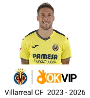 Hình ảnh bảo mật dữ liệu và đội ngũ hỗ trợ khách hàng của FABET